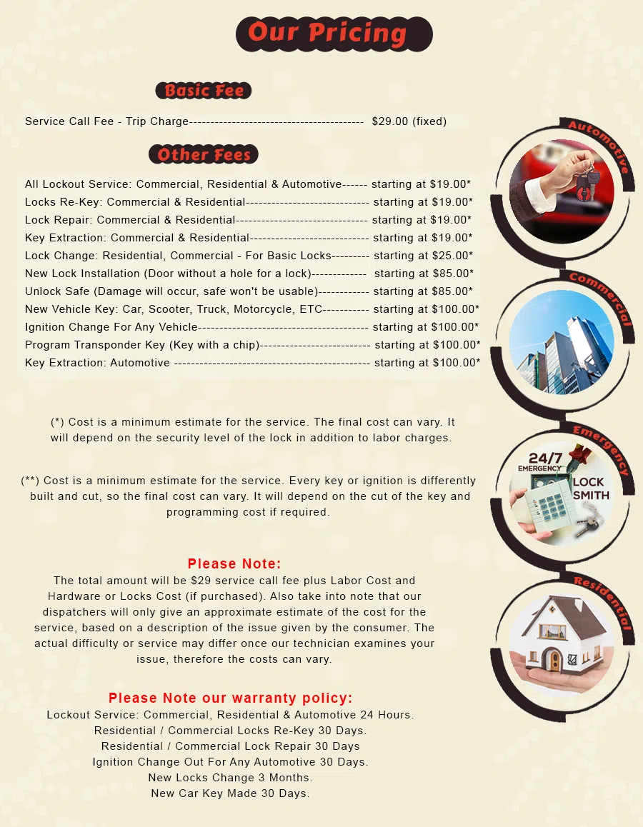 Flossmoor IL Locksmith Store Flossmoor, IL 708-400-7986